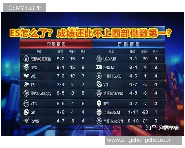 王者荣耀最新力量排行榜揭晓RNG战队荣登第八位引发热议