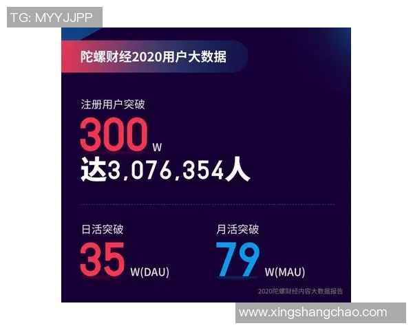 重磅专题：探寻FPX反击革新的新策略与未来发展方向