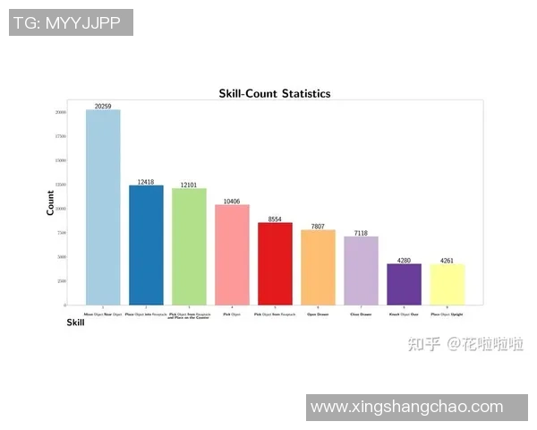 摩洛哥与伊朗比赛后详细统计数据分析与解读